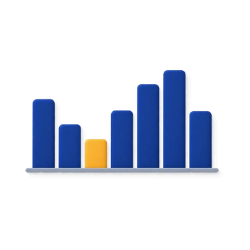 A bar chart of how the class scored question by question, with the weakest question highlighted.